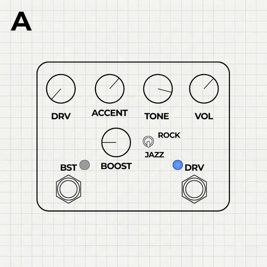 S-Music D-Style 'B' Special | Digital Captures (Inspired by Shin's Music Dumbloid 'B' Boost Special)