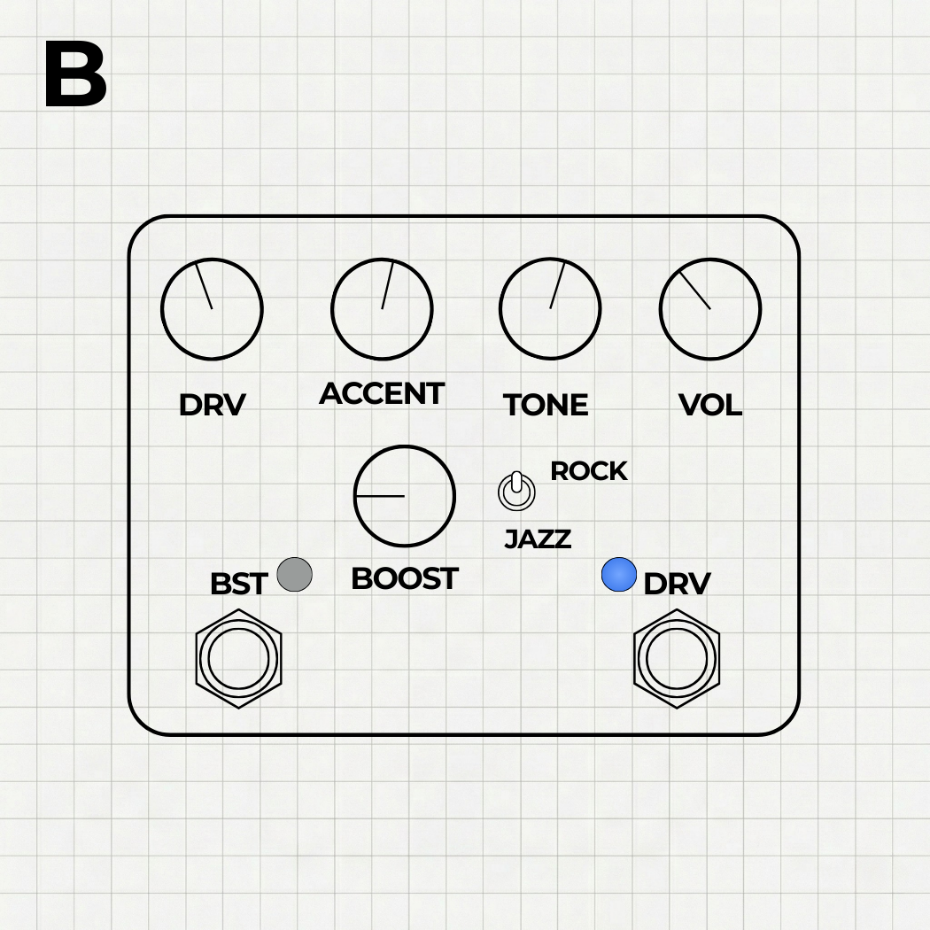 S-Music D-Style 'B' Special | Digital Captures (Inspired by Shin's Music Dumbloid 'B' Boost Special)