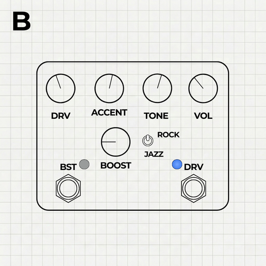S-Music D-Style 'B' Special | Digital Captures (Inspired by Shin's Music Dumbloid 'B' Boost Special)