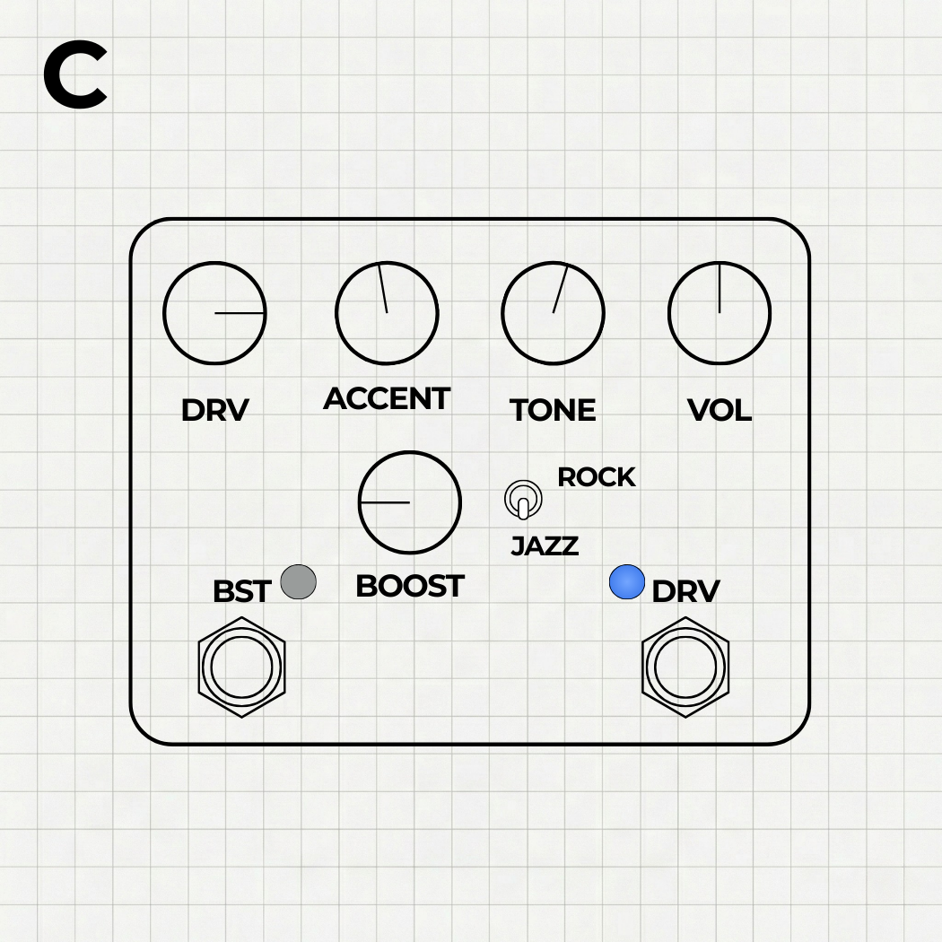 S-Music D-Style 'B' Special | Digital Captures (Inspired by Shin's Music Dumbloid 'B' Boost Special)