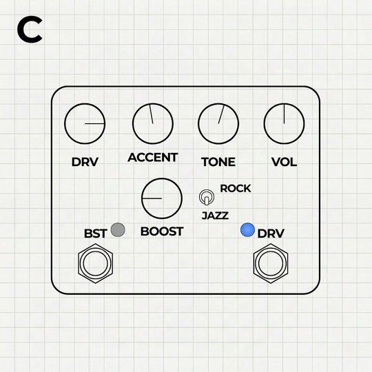 S-Music D-Style 'B' Special | Digital Captures (Inspired by Shin's Music Dumbloid 'B' Boost Special)