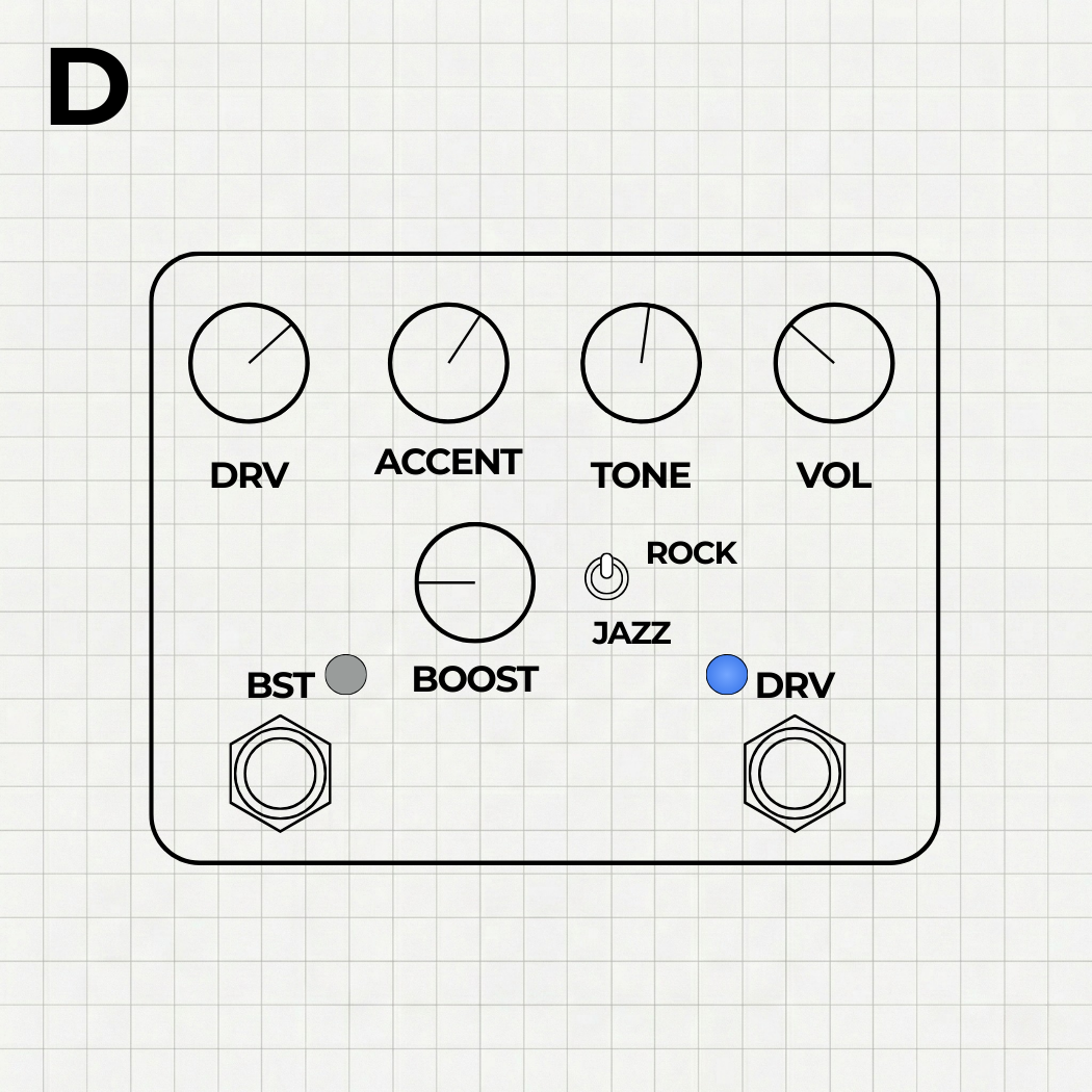 S-Music D-Style 'B' Special | Digital Captures (Inspired by Shin's Music Dumbloid 'B' Boost Special)