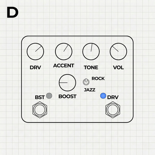 S-Music D-Style 'B' Special | Digital Captures (Inspired by Shin's Music Dumbloid 'B' Boost Special)
