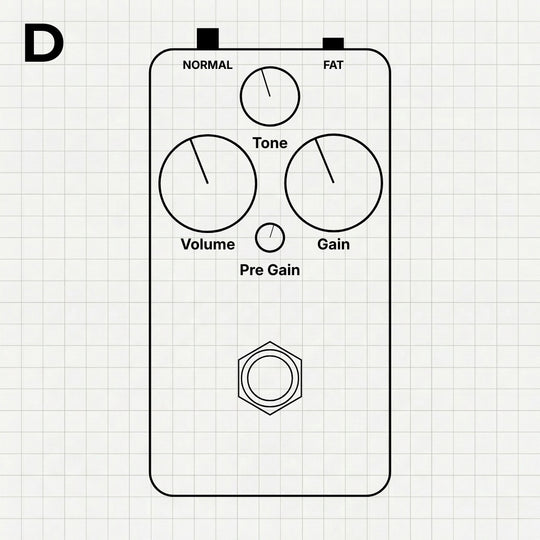 Ovate Audio F-HS Drive | Digital Captures (Inspired by Ovaltone Fountain HS-model)