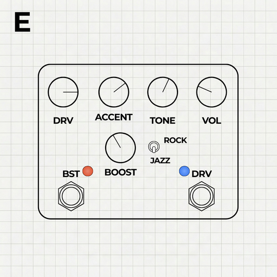 S-Music D-Style 'B' Special | Digital Captures (Inspired by Shin's Music Dumbloid 'B' Boost Special)