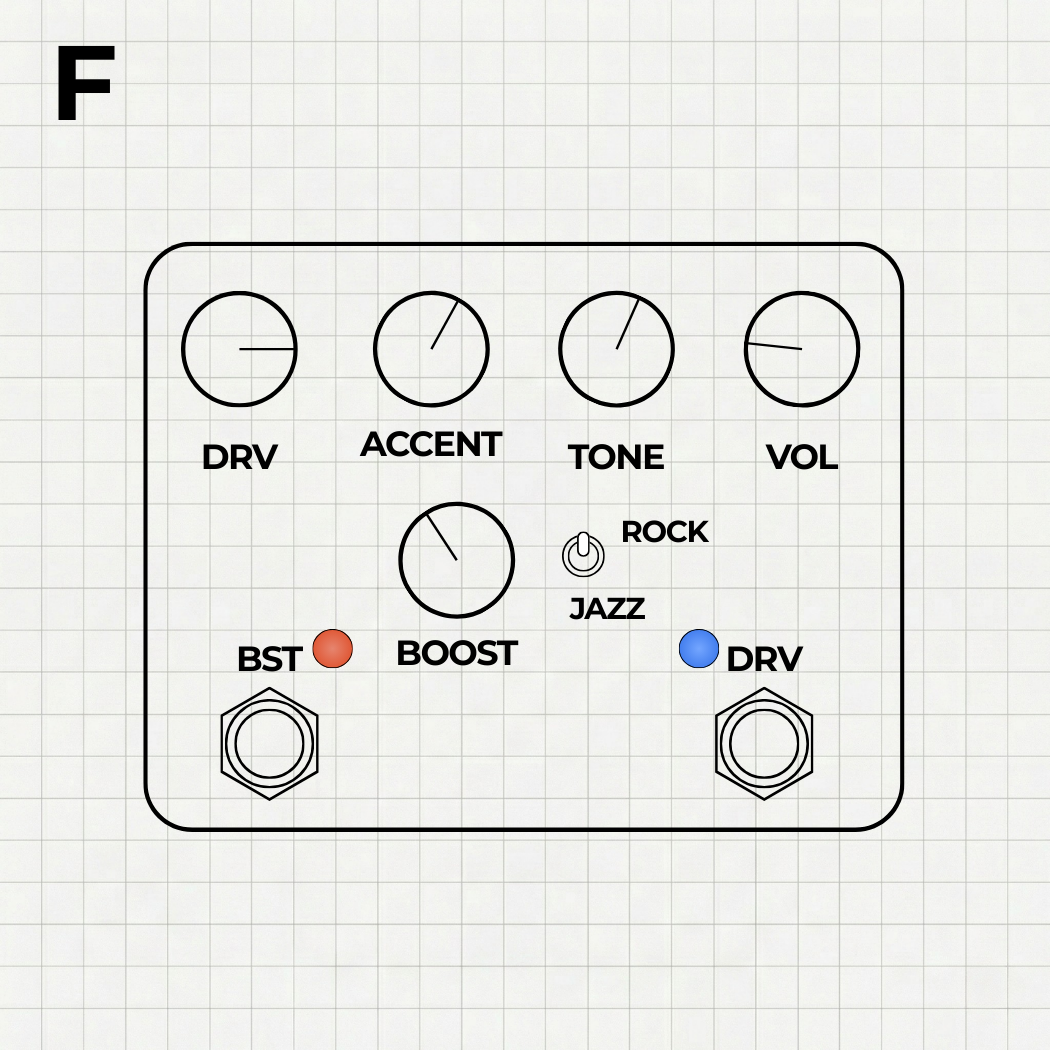 S-Music D-Style 'B' Special | Digital Captures (Inspired by Shin's Music Dumbloid 'B' Boost Special)