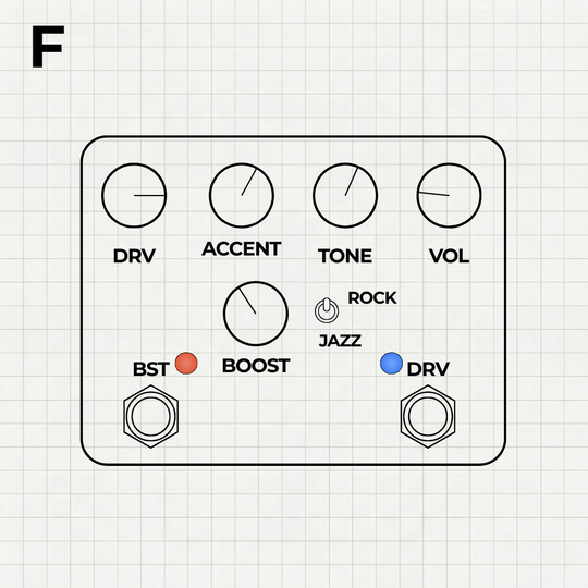 S-Music D-Style 'B' Special | Digital Captures (Inspired by Shin's Music Dumbloid 'B' Boost Special)