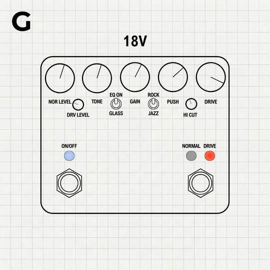 FTT LANDRIVE 9V/12V/18V included | Digital Captures (Inspired by Free The Tone OVERDRIVELAND)