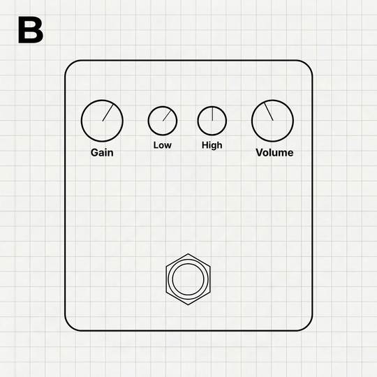 Boutique Time-Drive "C" | Digital Captures (Inspired by Organic Sounds Chronos)