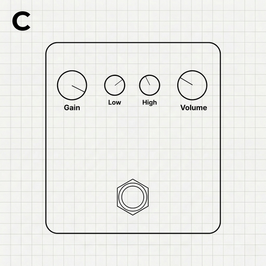 Boutique Time-Drive "C" | Digital Captures (Inspired by Organic Sounds Chronos)