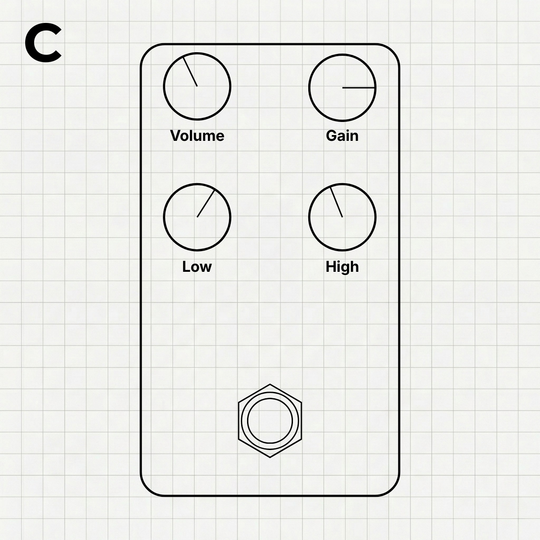 Boutique Time-Drive "C-ZERO" | Digital Captures (Inspired by Organic Sounds Chronos Zero)